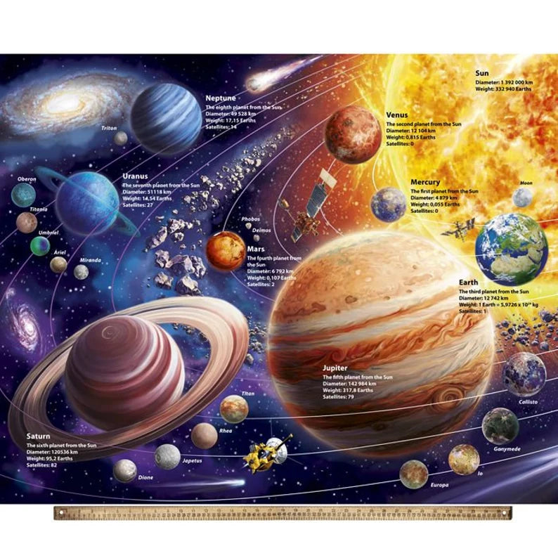 Solar System 2 Fabric Panel 36"x43", ML3402-2C David Textiles, Galaxy Solar Gift Quilt Stars Planets Outer Space
